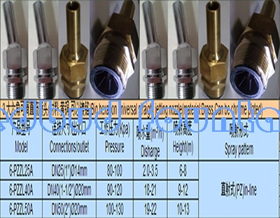 Big hexagon Universal straight jetting nozzle