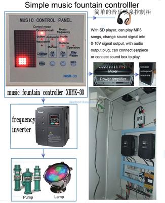 Common control system