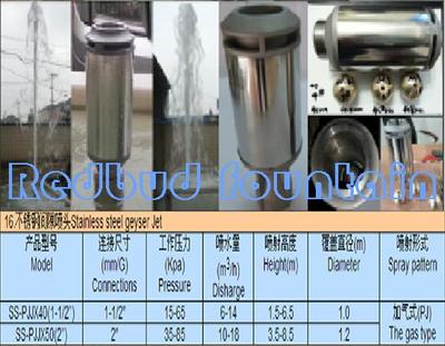 不锈钢间隙喷头