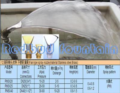 Fan-type spray nozzle