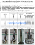 High nozzle design specification of high spray fountain
