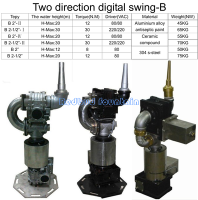 S-steel two direction digital swing -B